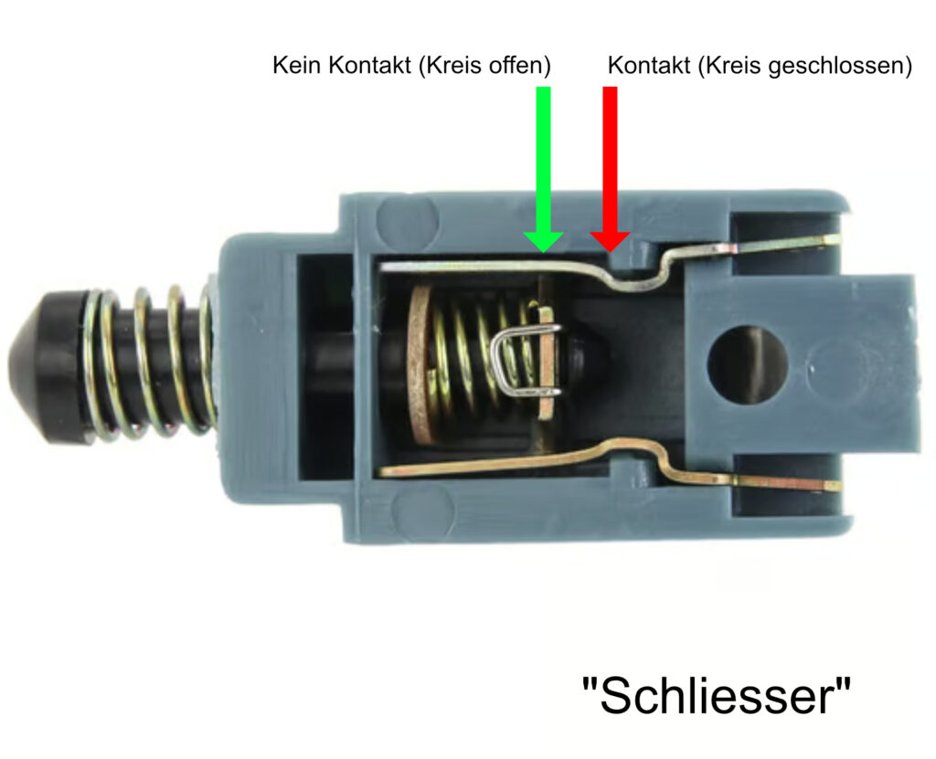 Bremslichtschalter "Schliesser"